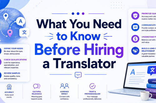 What You Need to Know Before Hiring a Translator